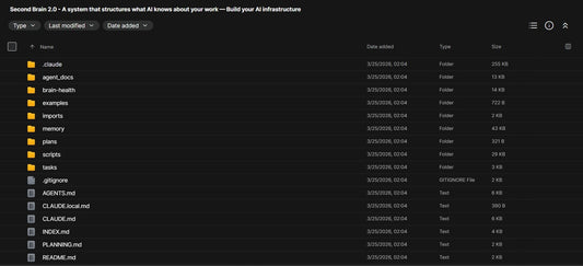 IWO SZAPAR - Second Brain 2.0