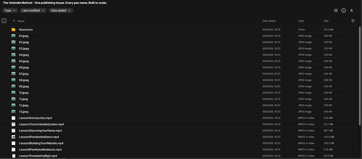 The Umbrella Method - One publishing house. Every pen name. Built to scale.